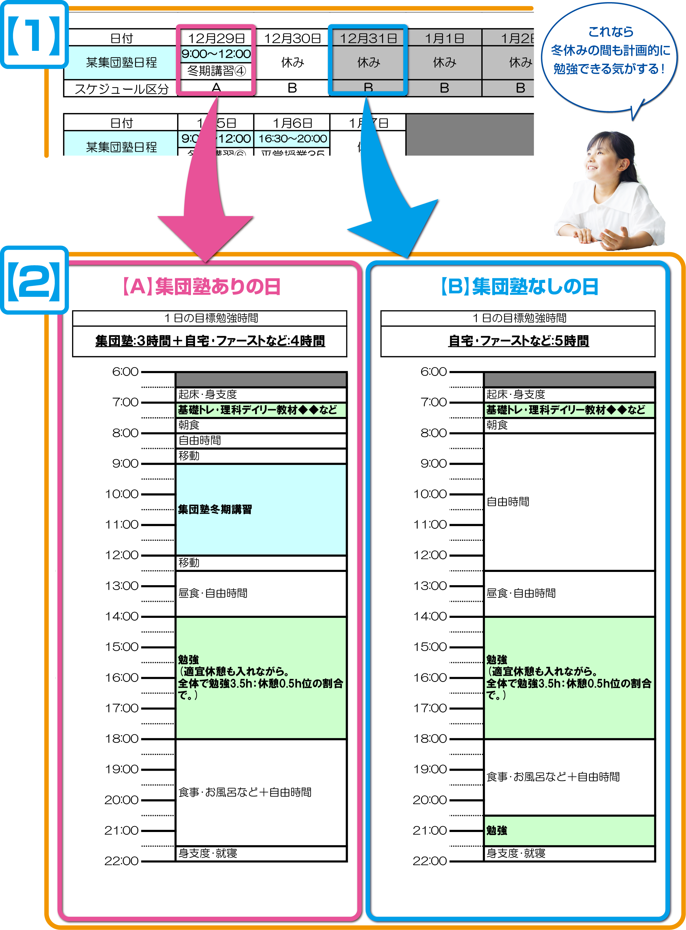 自立学習サポート管理表【冬期講習版】集団塾有版サンプル