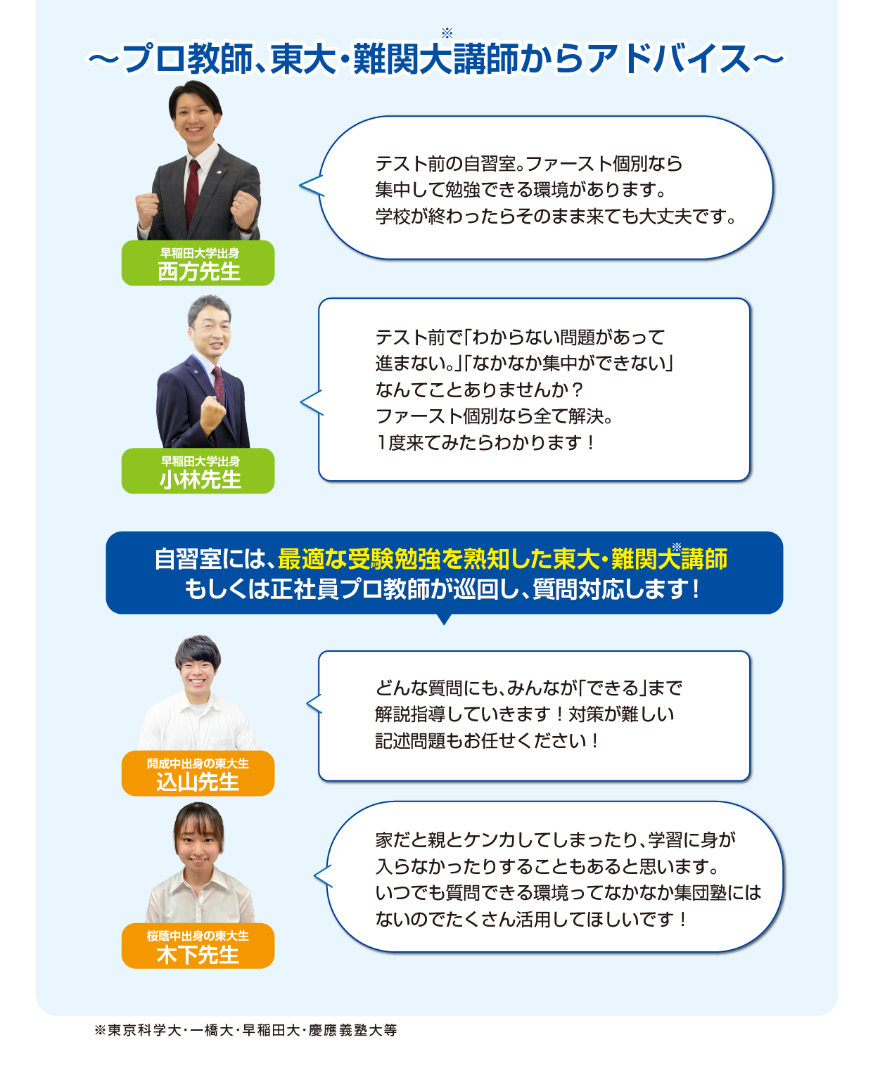 定期テストに向けたファースト個別の活用方法２