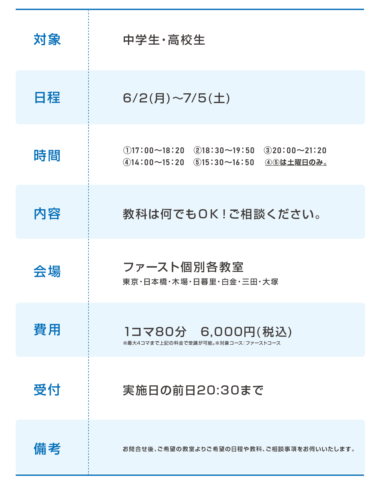 イベント詳細