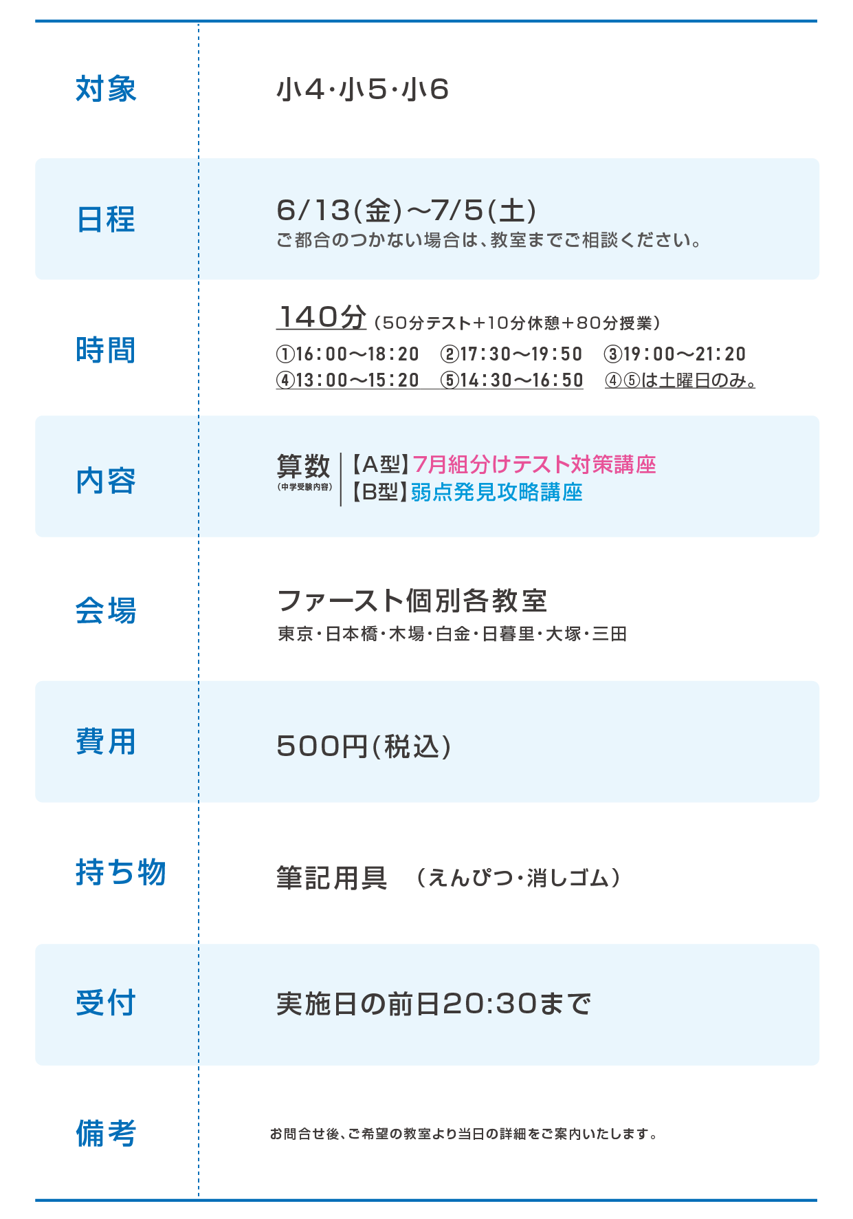 イベント詳細