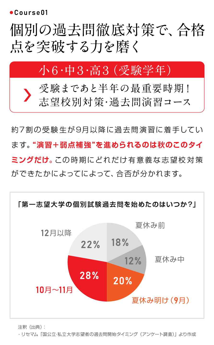 コース１