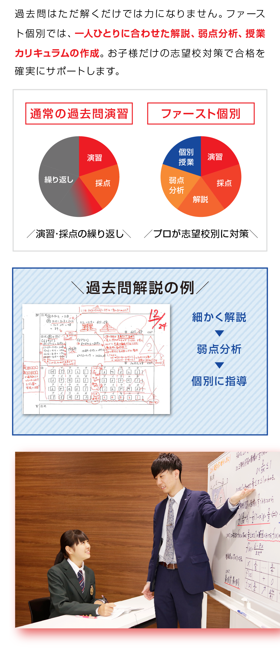 コース１