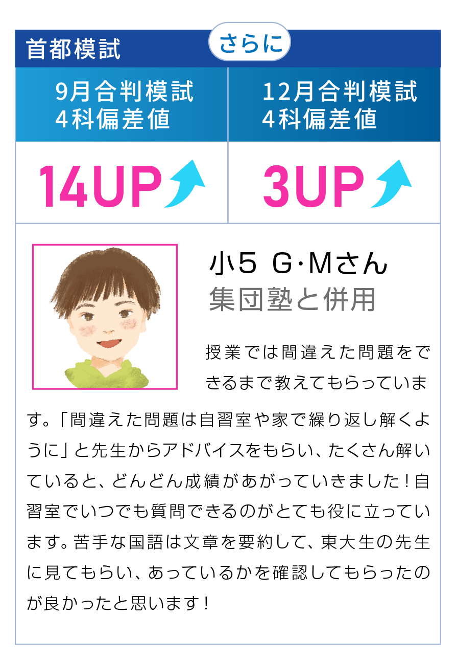 コース２